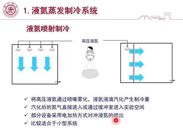 图3：嘉宾讲解.jpg